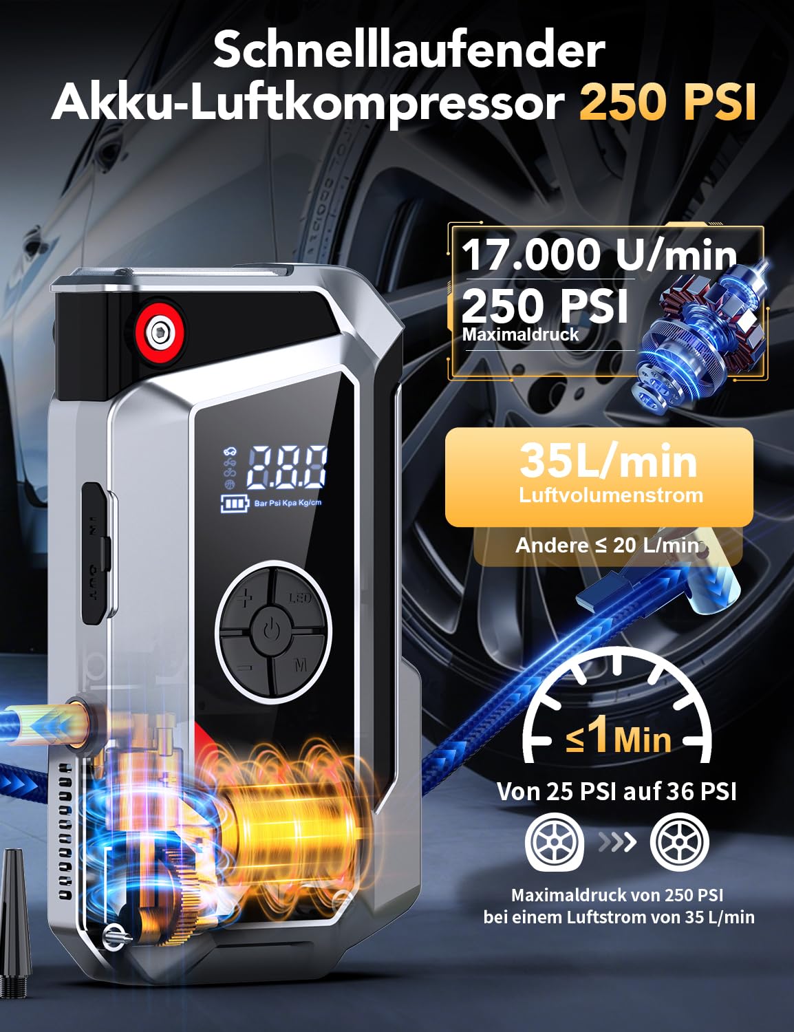 SHARMEAL Avviatore Batteria Auto con Compressore 250PSI, 10000A Booster Avviamento Auto (Tutti Gas/10.0L Diesel), Avviatore Emergenza Starter Batteria con Torcia a LED