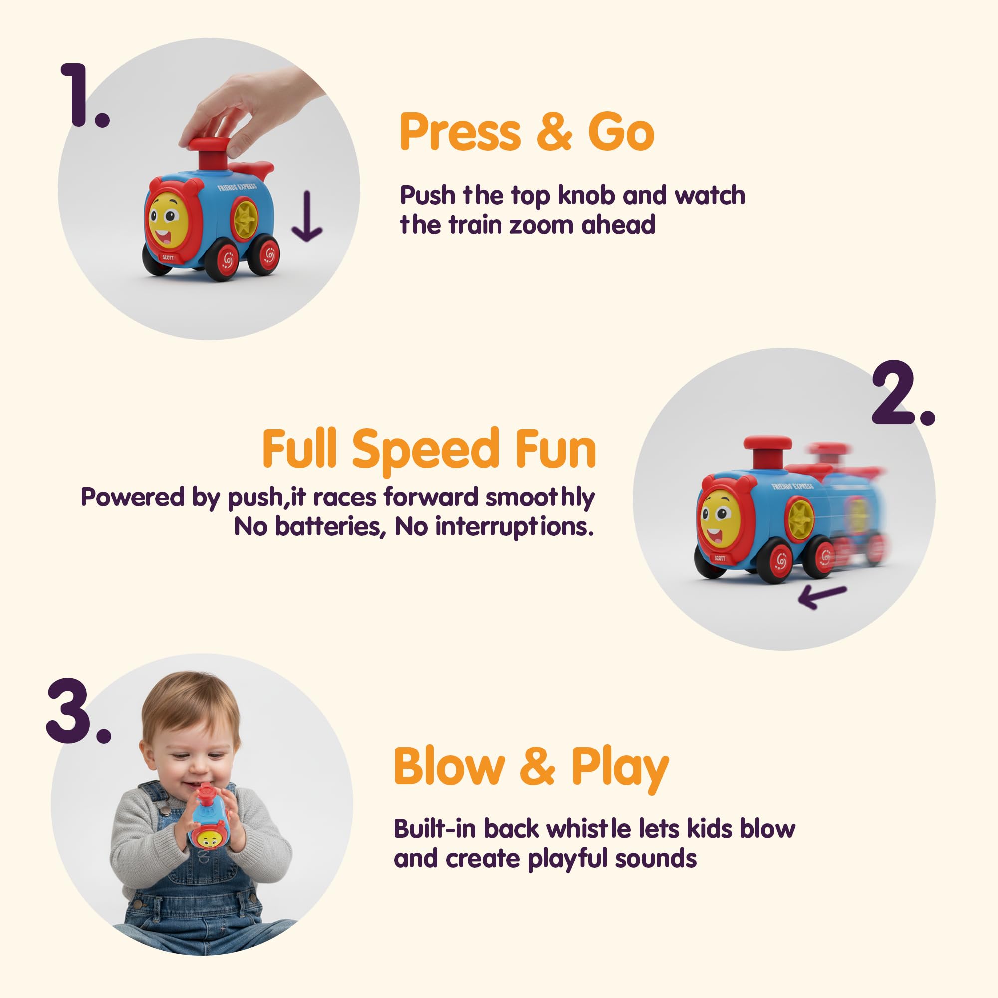 Innovitoy Friends Express Push and Go Train Toy for Kids with Colorful Cartoon Design, Action Toy with Whistle, Best Gift for Kids, 3+ Years 1