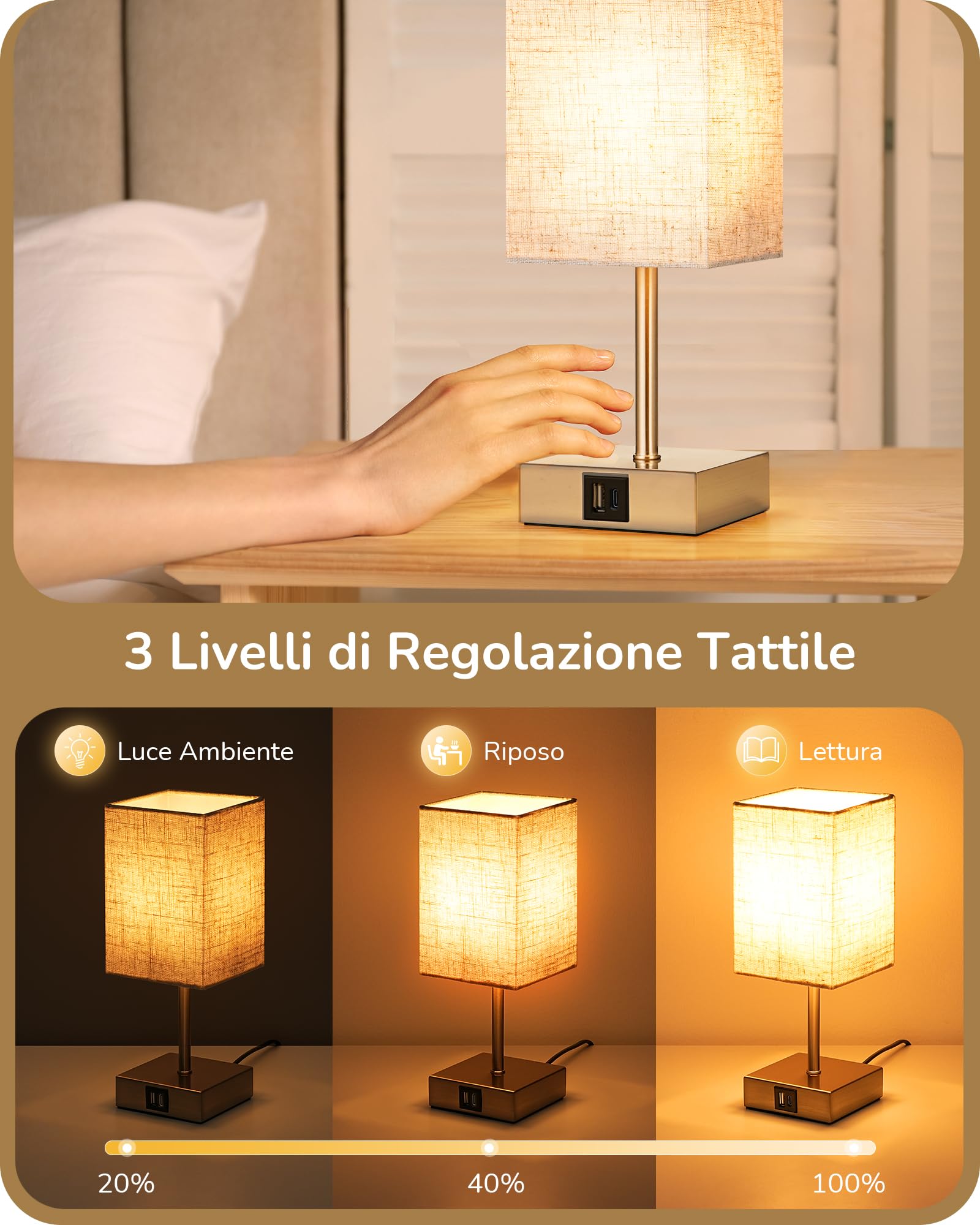 EDISHINE Lampada da comodino touch di 2, lampade da tavolo con porte di ricarica Type-C+USB-A, 3 luminosità dimmerabili, per camera da letto, soggiorno, davanzale, regalo, beige