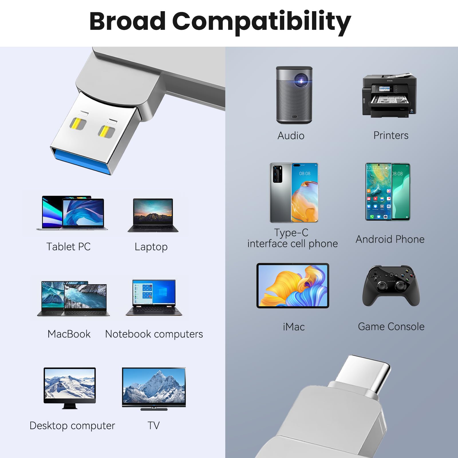 LZKNZT Chiavetta USB C 512GB Pen Drive USB C 2 in 1 Dual Drive Tipo C e Tipo A Pendrive OTG Metallo Impermeabile Flash Drive Pennetta USB 512GB per Telefono, Tablet e Computer