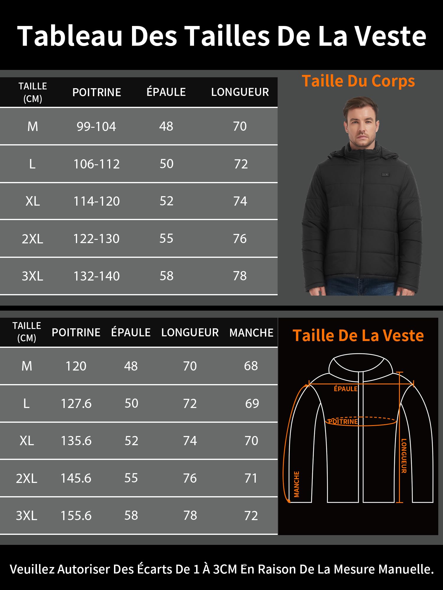 Chauffante Veste avec Batterie 7.4V 16000 mAh, Doudoune Chauffante Homme Femme 7 Zones de Chauffé Gilet Veste Electrique Chauffante, Vêtements Chauffant Blouson Chauffant Manteau Veste avec Capuche