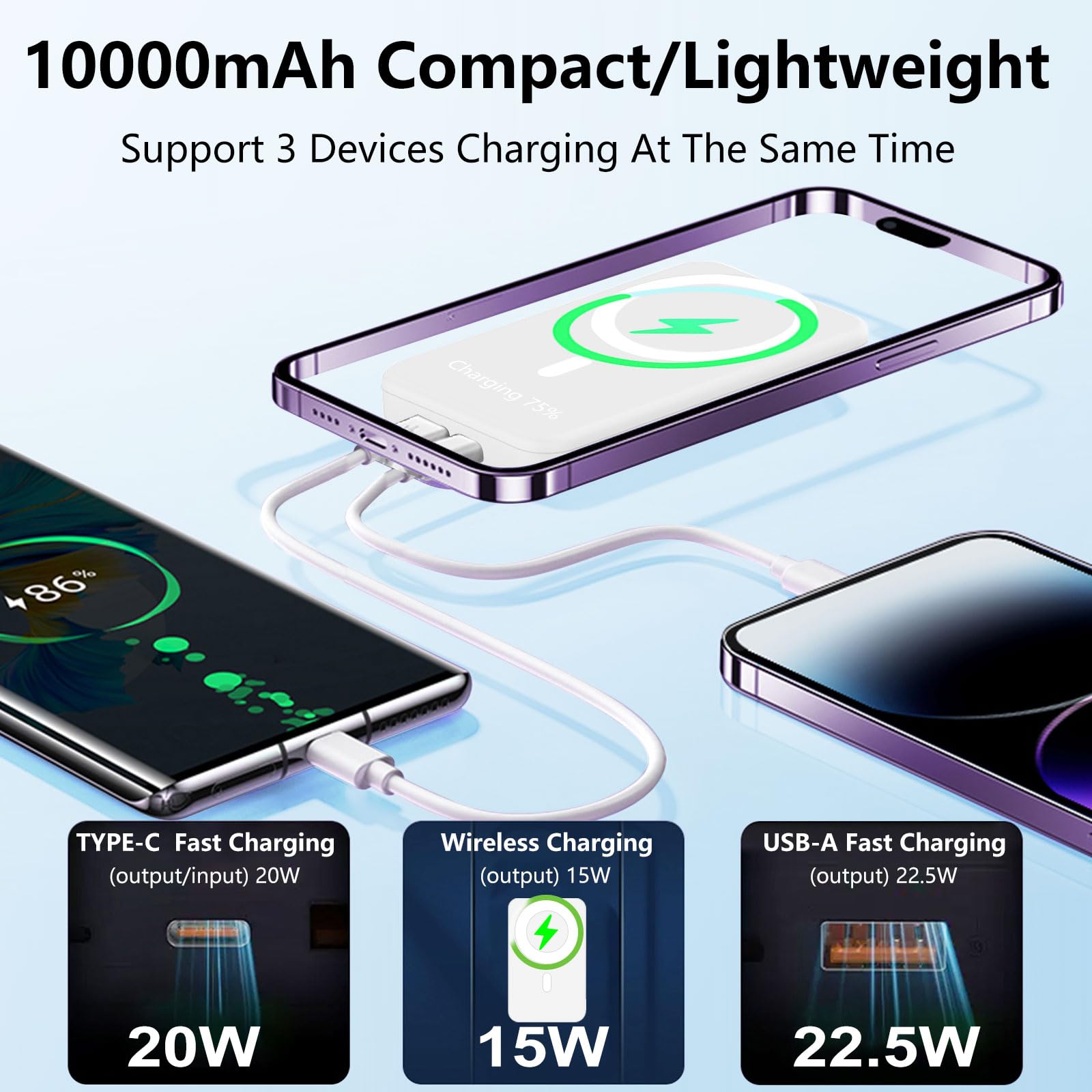 LUCKYDUO Power Bank magnetico wireless da 10000 mAh per ricarica wireless Mag-Safe, Power Bank wireless PD da 22,5 W, caricabatterie portatile con supporto pieghevole, per iPhone 16/15/14/13/12