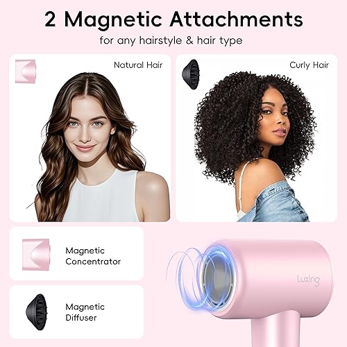 Miniatura 7 de TurboLux - Secador de pelo, 200 millones de iones negativos, 1500 W, de alta velocidad para secado rápido con difusores, secador de pelo ligero y de
