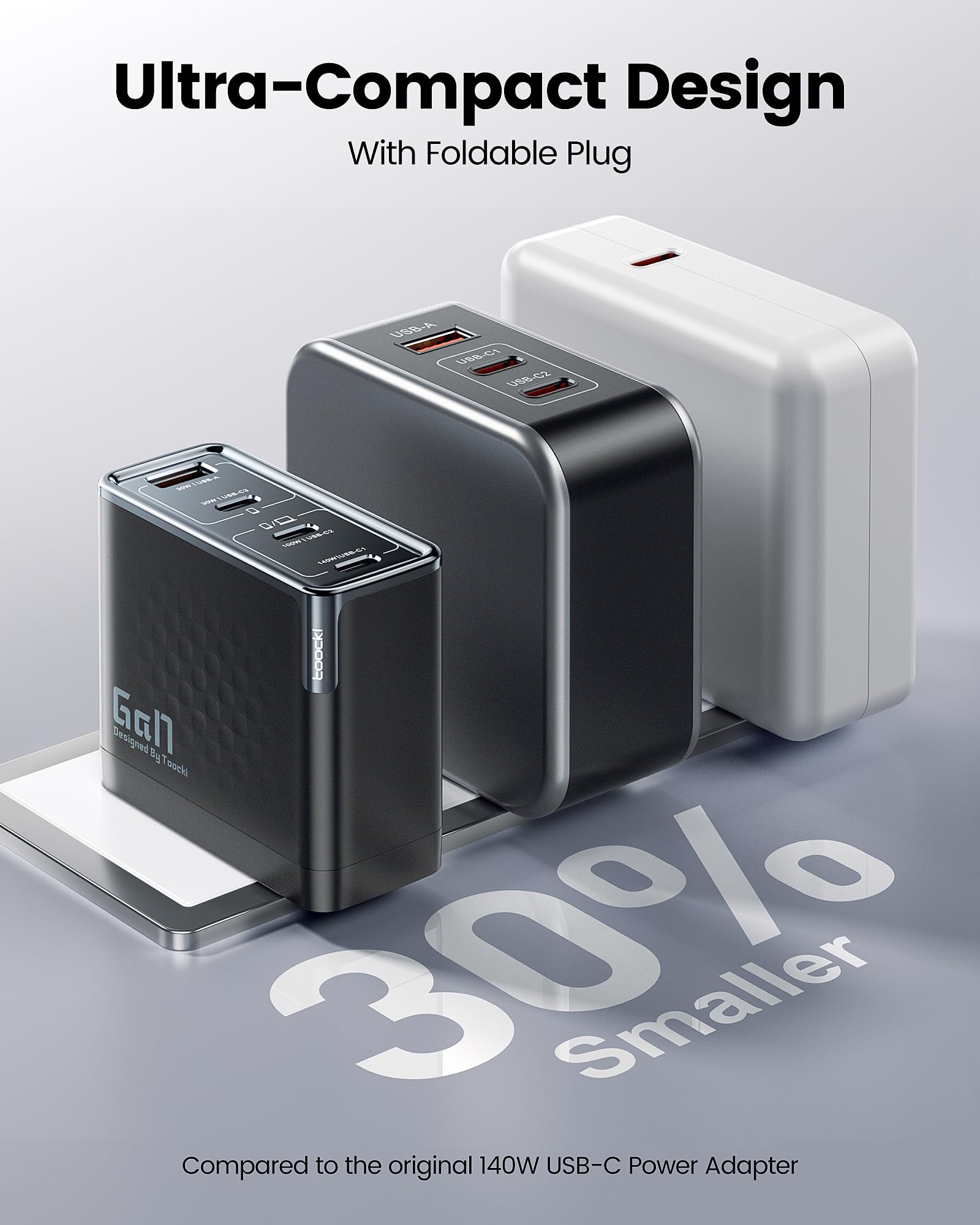 toocki 140 W 4-portowa ładowarka USB C, wielokrotna ładowarka z USB-A, GaN ładowarka PD3.1, zasilacz sieciowy do iPhone 17, 16, 15 Pro/Pro Max, MacBook Air, Samsung, telefonów komórkowych
