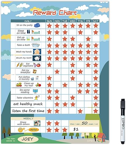 Gráfico de recompensas para niños