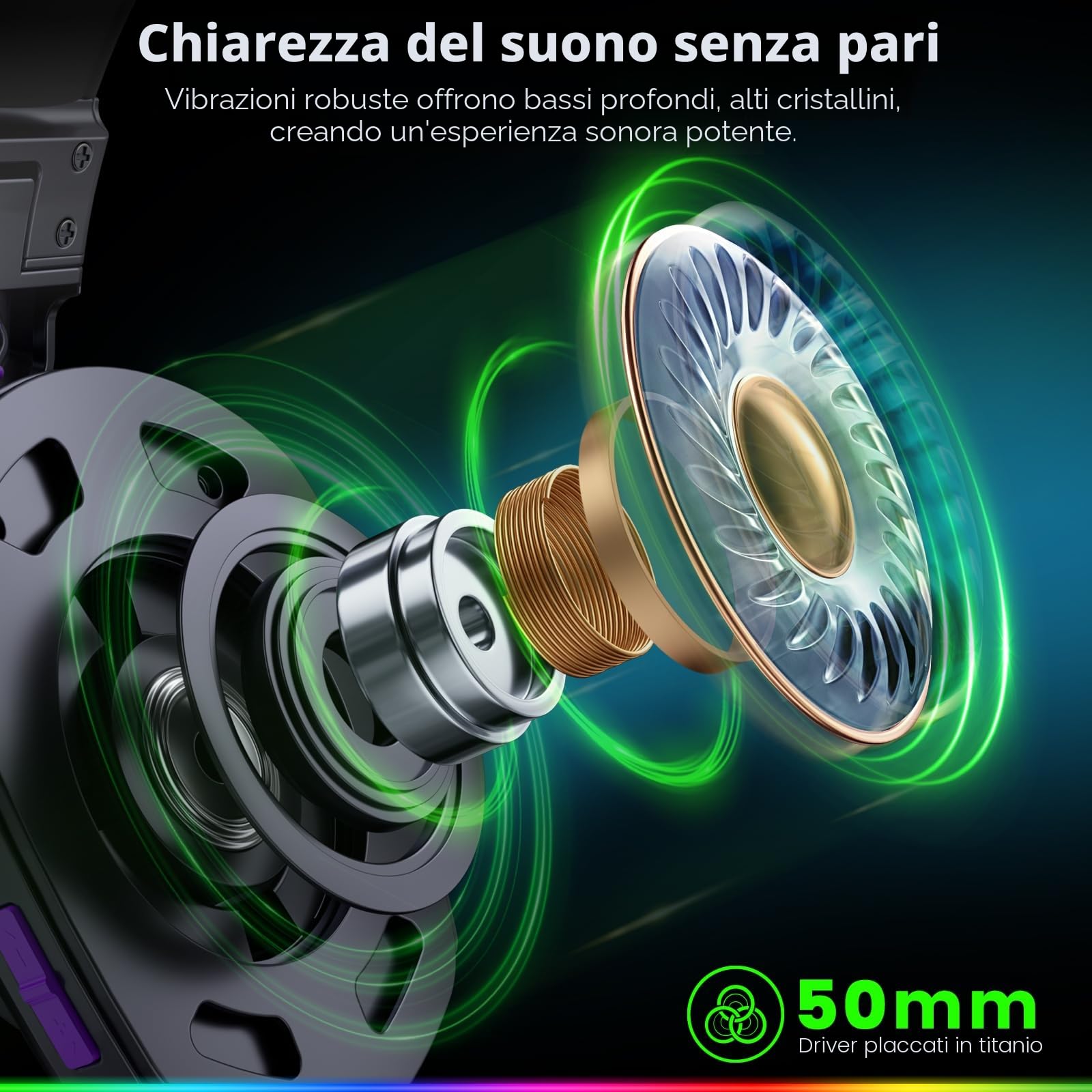 WESEARY WG1 Cuffie Gaming Wireless, 2,4 GHz Cuffie Gaming con Microfono per PS5, PS4, PC, Switch, Mac, Mobile, Cuffie per PS5 con Stereo, Cuffie Bluetooth Over Ear con Luce LED, Batteria da 50 Ore