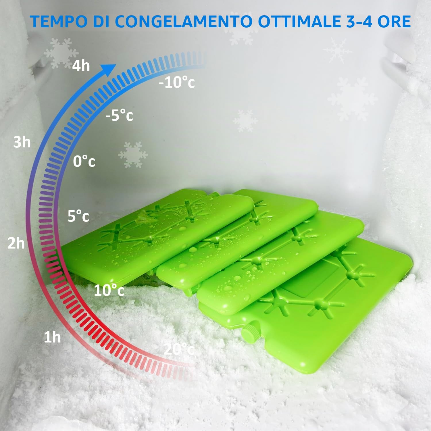Ghiaccio per Borsa Termica, Ghiaccioli per Borsa Frigo, Mattonelle Ghiaccio | 4 Pz Tavolette Ghiaccio,200 ML Ghiaccioli per Borsa Frigo Piatto,Elementi Refrigeranti per Borsa Termica e Frigo da Campeggio