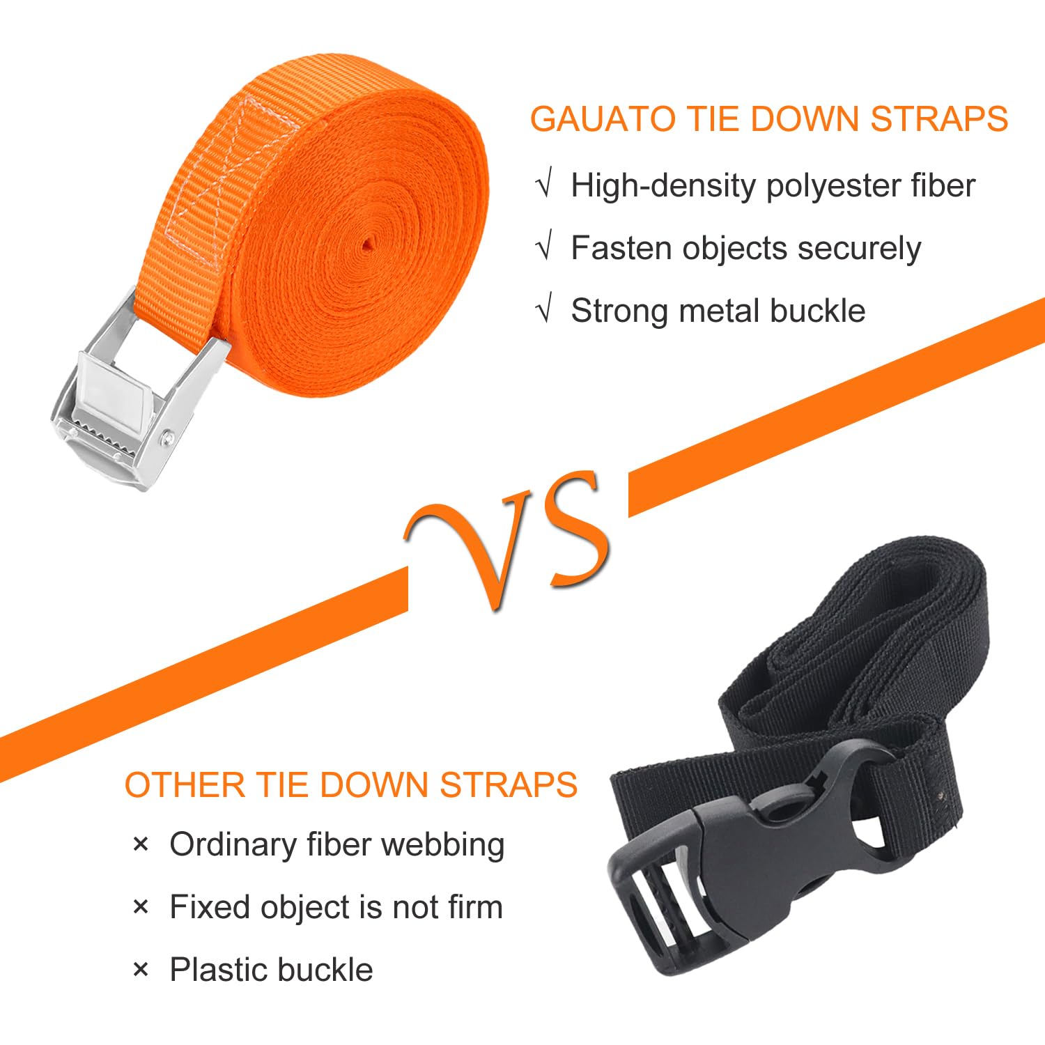Spanbanden oranje 20 mm met klemsluiting