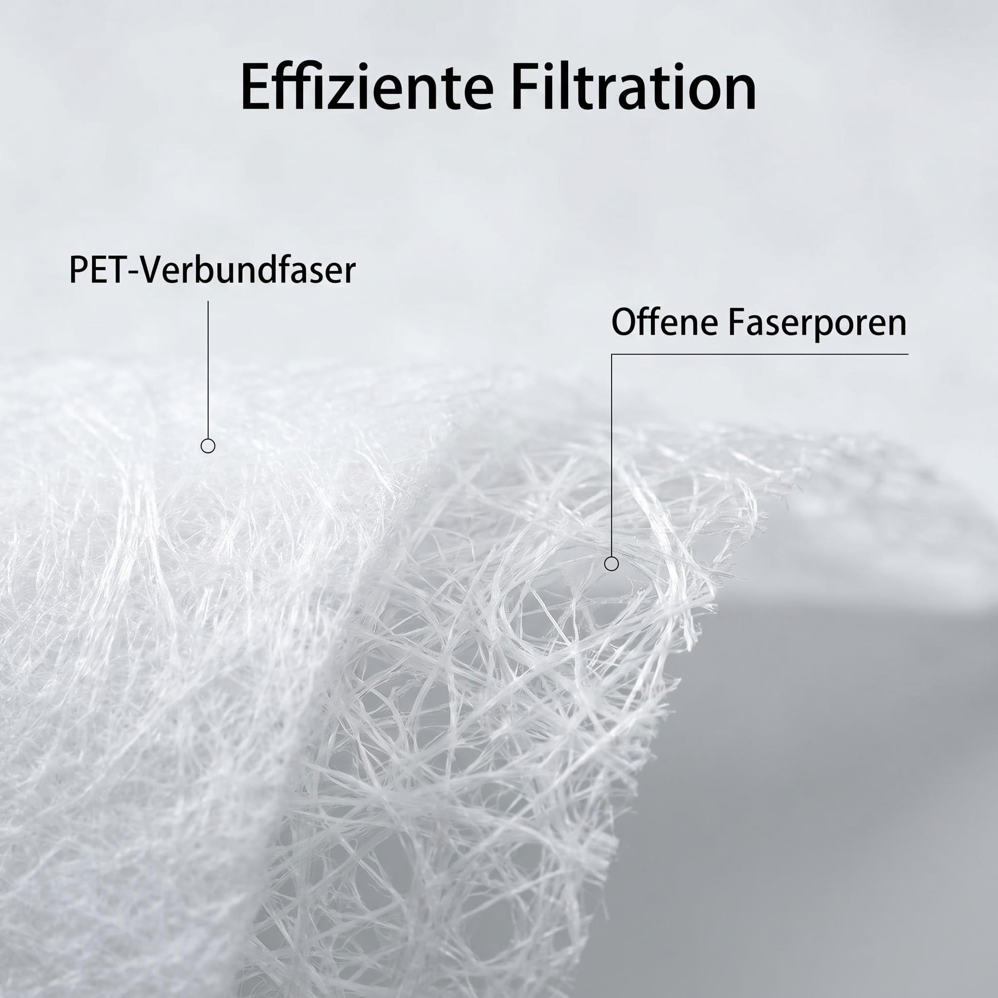 Filtermatte, Dunstabzugshaube Filter 1mX1mX1cm，Filtervlies Zuschneidbar, Universal Filter Lüftungsanlage