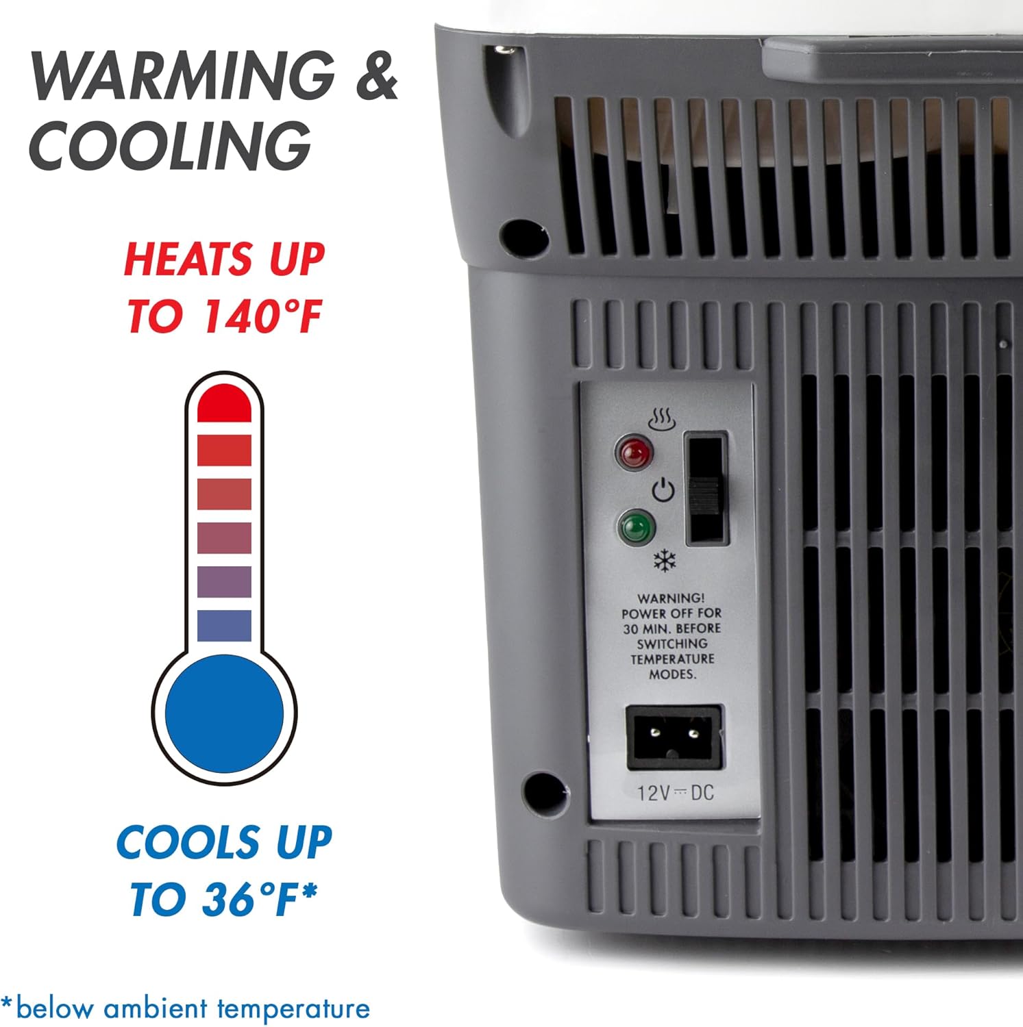 Diagram showing warming and cooling capabilities of the Wagan EL6206, with temperature ranges.