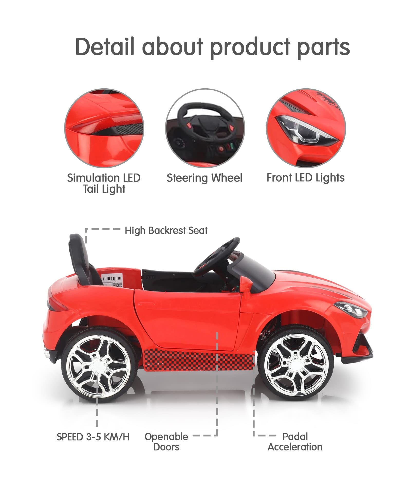 JN Creations Z8I 12V Battery Operated Ride On Car with Remote