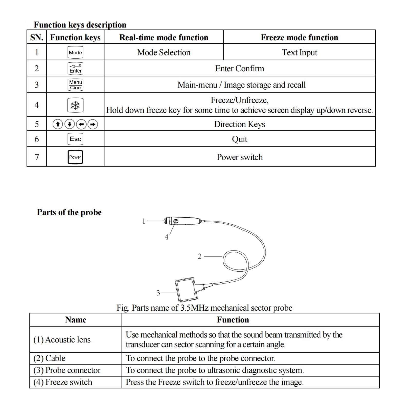 for GE Healthcare Ultrasound Keyboard for LOGIQ P3 PRO White English US Substitute