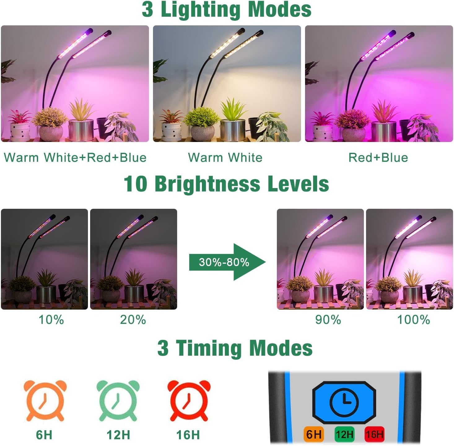 Garpsen Pflanzenlampe, 2Pack 2 Heads Pflanzenlampe Led Vollspektrum für Zimmerpflanzen, 460nm/660nm/3000K Pflanzenlicht mit Auto ON & Off Timer 6/12/16H, 5 Helligkeitsstufen