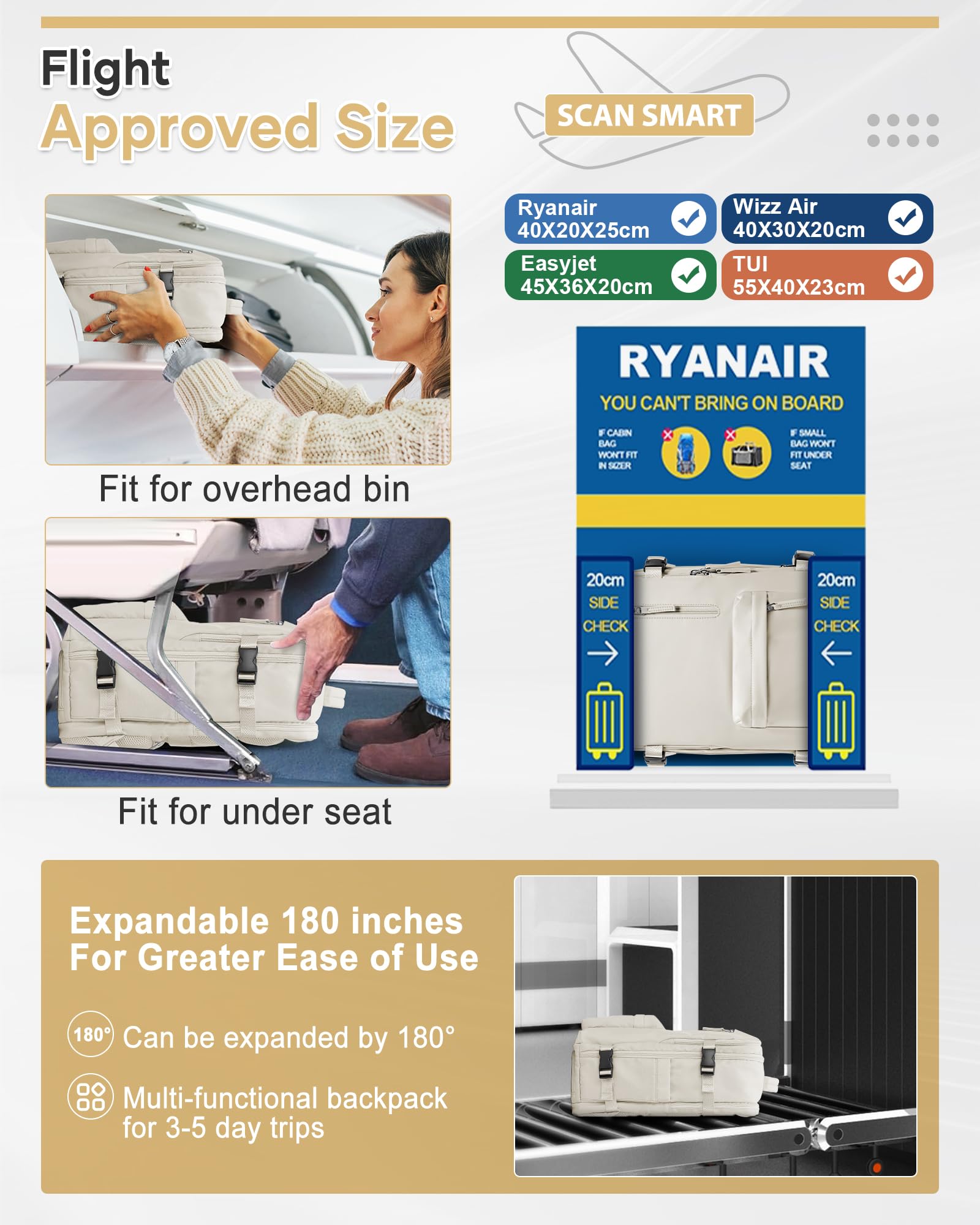 BJLFS Borse da Cabina per Ryanair 40×20×25 Zaino da Viaggio con Sottovuoto Bagaglio a Mano Easyjet 45×36×20,Zaino con sistema di compressione,Zaino Casual per laptop da 14 pollici per scuola