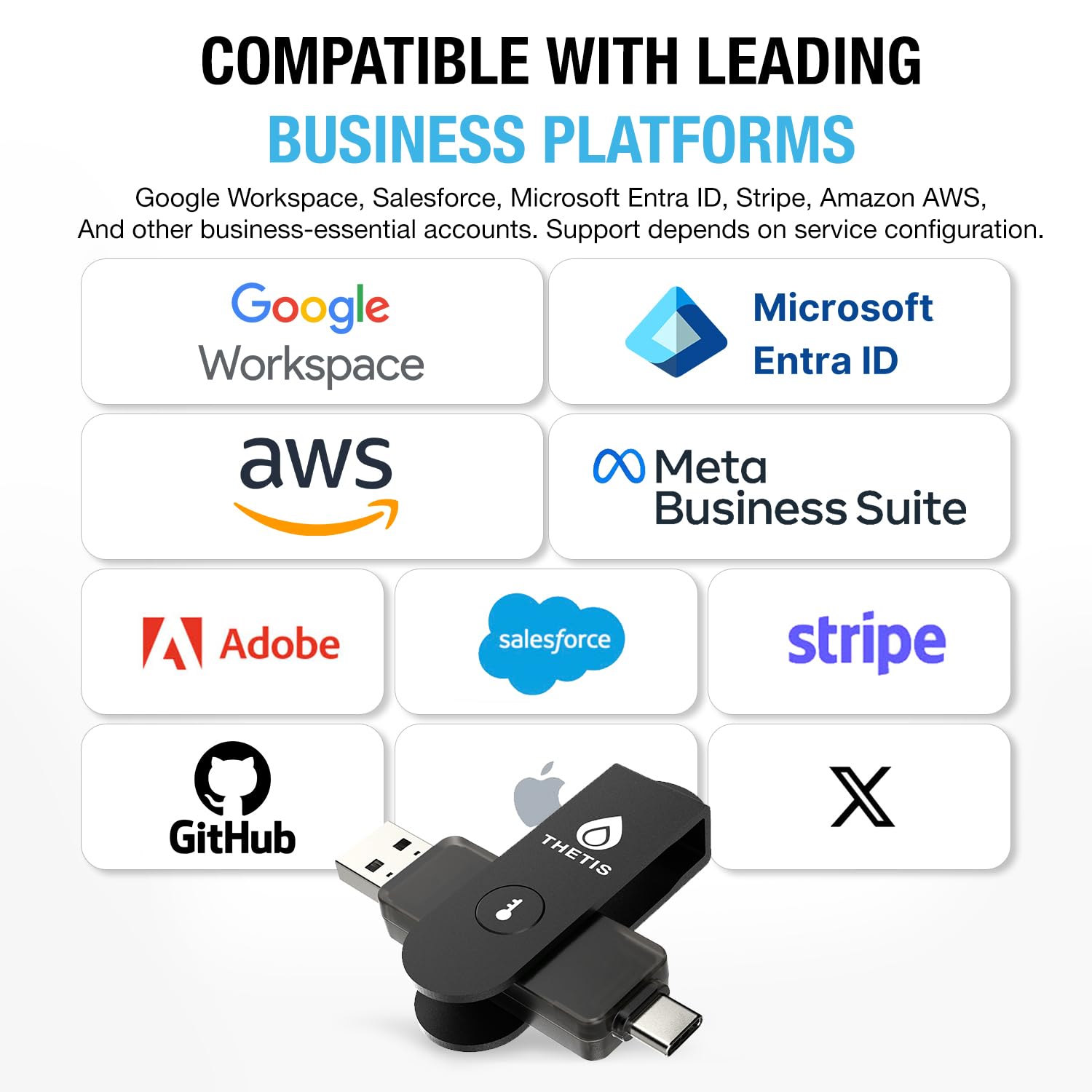 Thetis Pro For Business - Llave de Seguridad FIDO2 L2 MFA y NFC Passkey Access para ERP Escolar, Cuenta en línea de empleados, Compatible con Coinbase Google Workspace Apple ID Window Salesforce