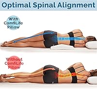 Vista 5 de ComfiLife Almohada de apoyo lumbar para dormir, almohada de espuma viscoelástica para aliviar el dolor de espalda, dormir de lado, espalda