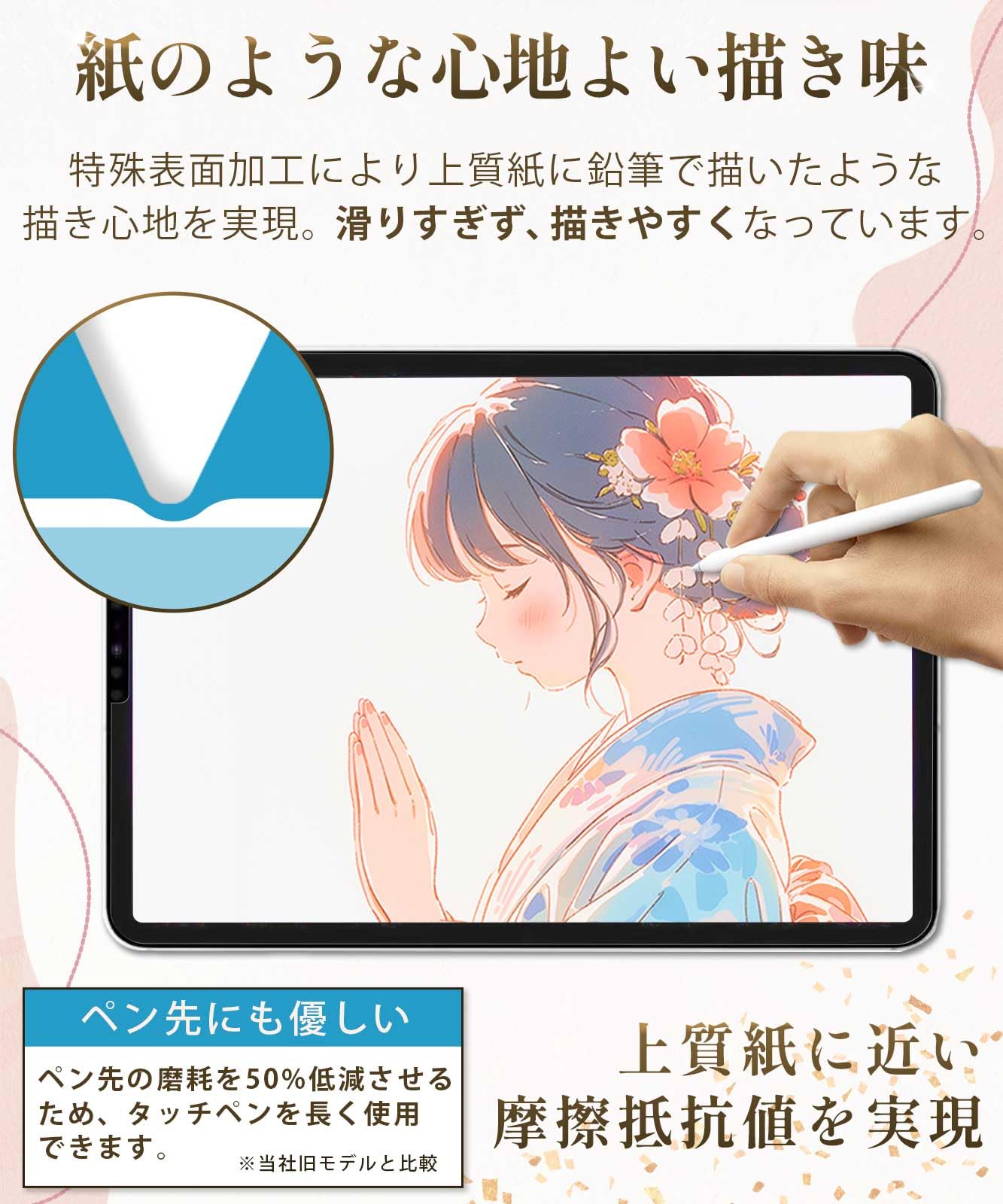 PCフィルター専門工房 iPad Pro 12.9用 ペーパーライクフィルム