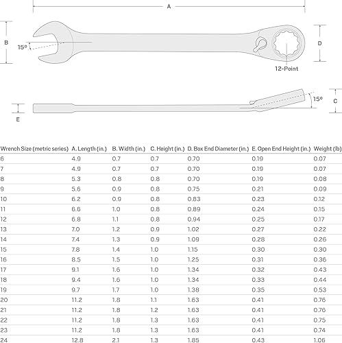 Miniatura 7 de TEKTON Llave combinada de trinquete reversible de 12 puntos de 0.866 in  WRC23422