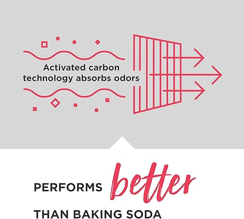 Miniatura 5 de Frigidaire PAULTRA2 Pure Air Ultra II - Filtro de aire para refrigerador con tecnología de carbono para absorber olores de alimentos, 3.8 x 1.8