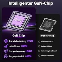 Încărcător laptop GaN NEW POW 65W 45W, 4 conectori rotunzi, pentru ASUS Vivobook 14 15 S14 S15 Go 17 Zenbook Chromebook Transformer Book 4