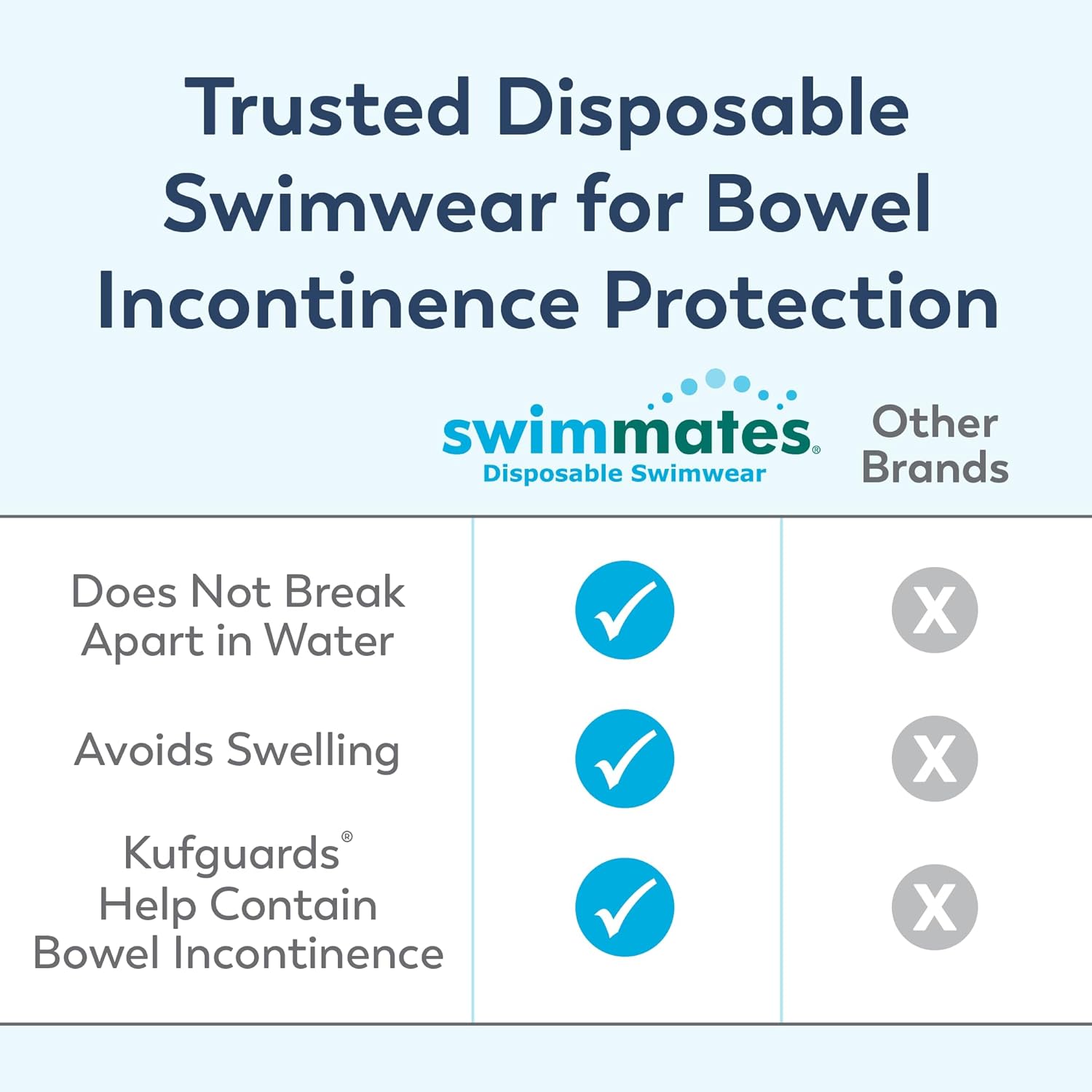 Swimmates 2846 Disposable Swimwear-Large-72/Case