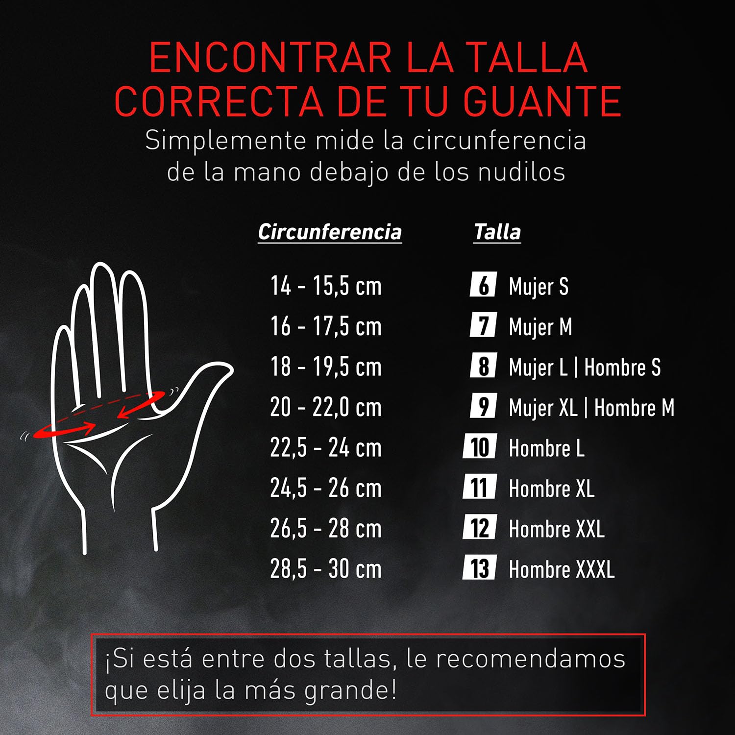 THE HEAT COMPANY - Heat 3 Smart Pro Guantes y Manoplas en uno - maneje y manténgase Caliente - No. 1 Guantes de Foto, al Aire Libre, esquí - Unisex