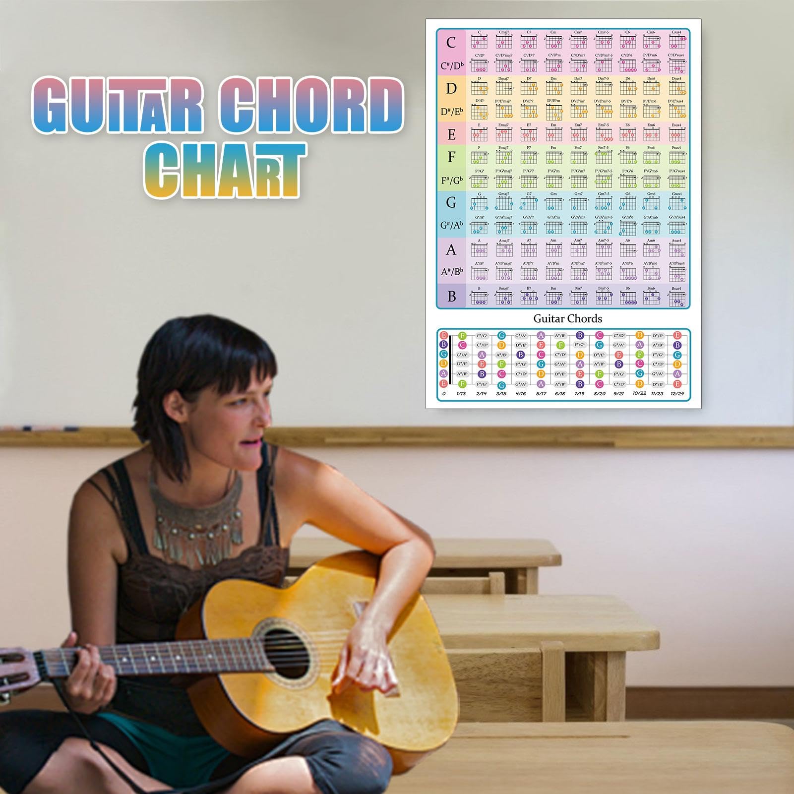 Cartel de acordes de guitarra, gráfico de acordes de guitarra | Gráficos y carteles educativos,Accesorios de guitarra y bajo, ayuda de aprendizaje visual de alta definición para principiantes