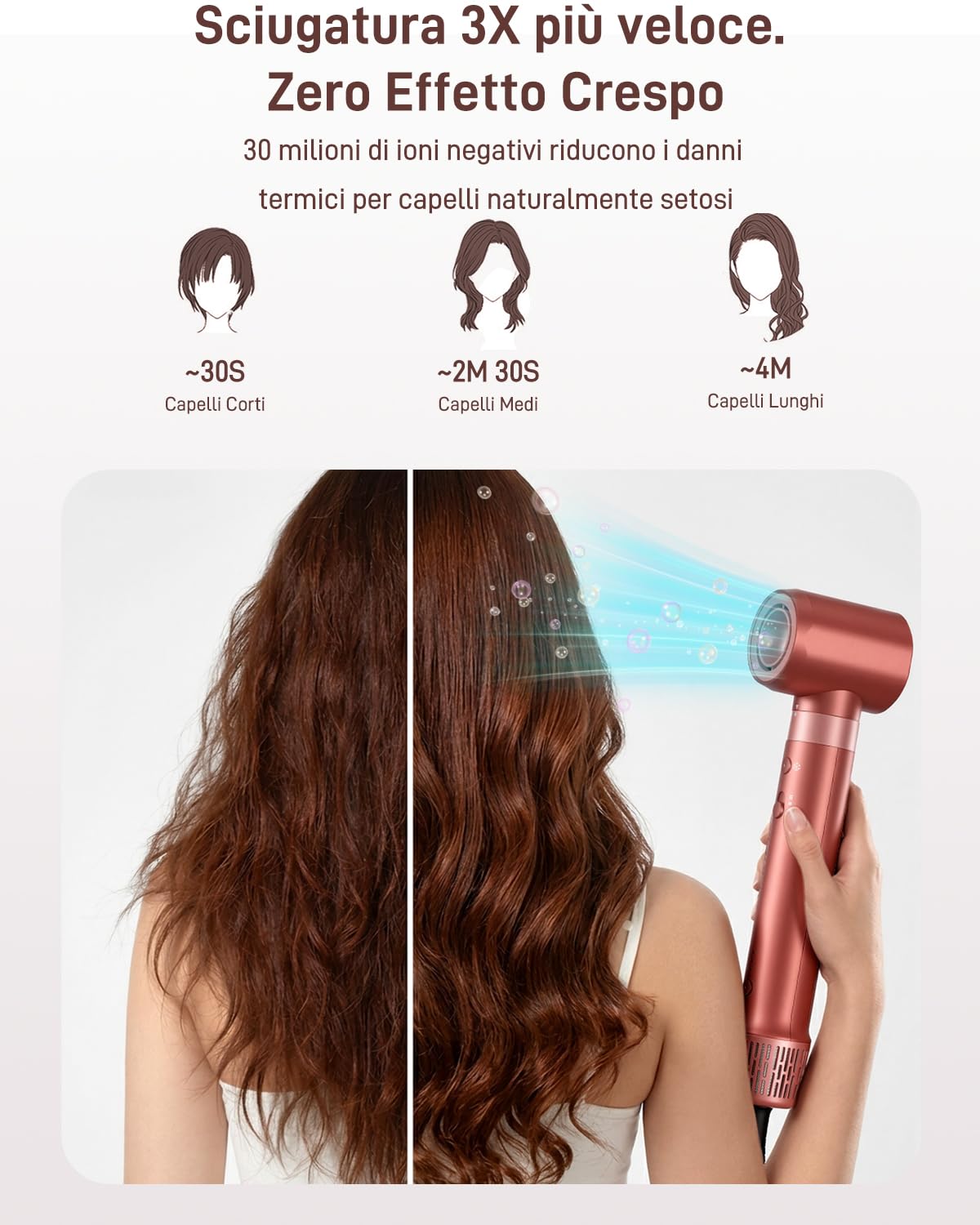 HITTIONA Air Styler 6 in 1 con Borsa Portaoggetti, Spazzola Asciugacapelli Multifunzione, Arricciacapelli Automatico con Effetto Coanda, per Asciugare, Lisciare e Volumizzare, Idea Regalo Donna