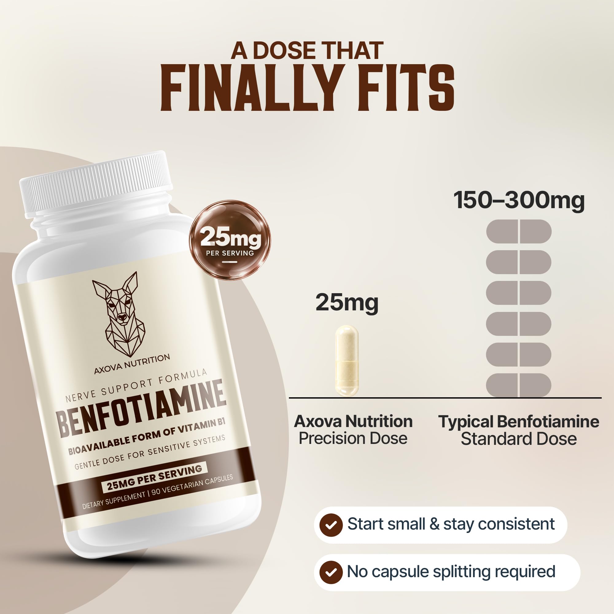 Low Dose Benfotiamine 25mg, Fat Soluble Vitamin B1, 90 Ct — Amazon image 2