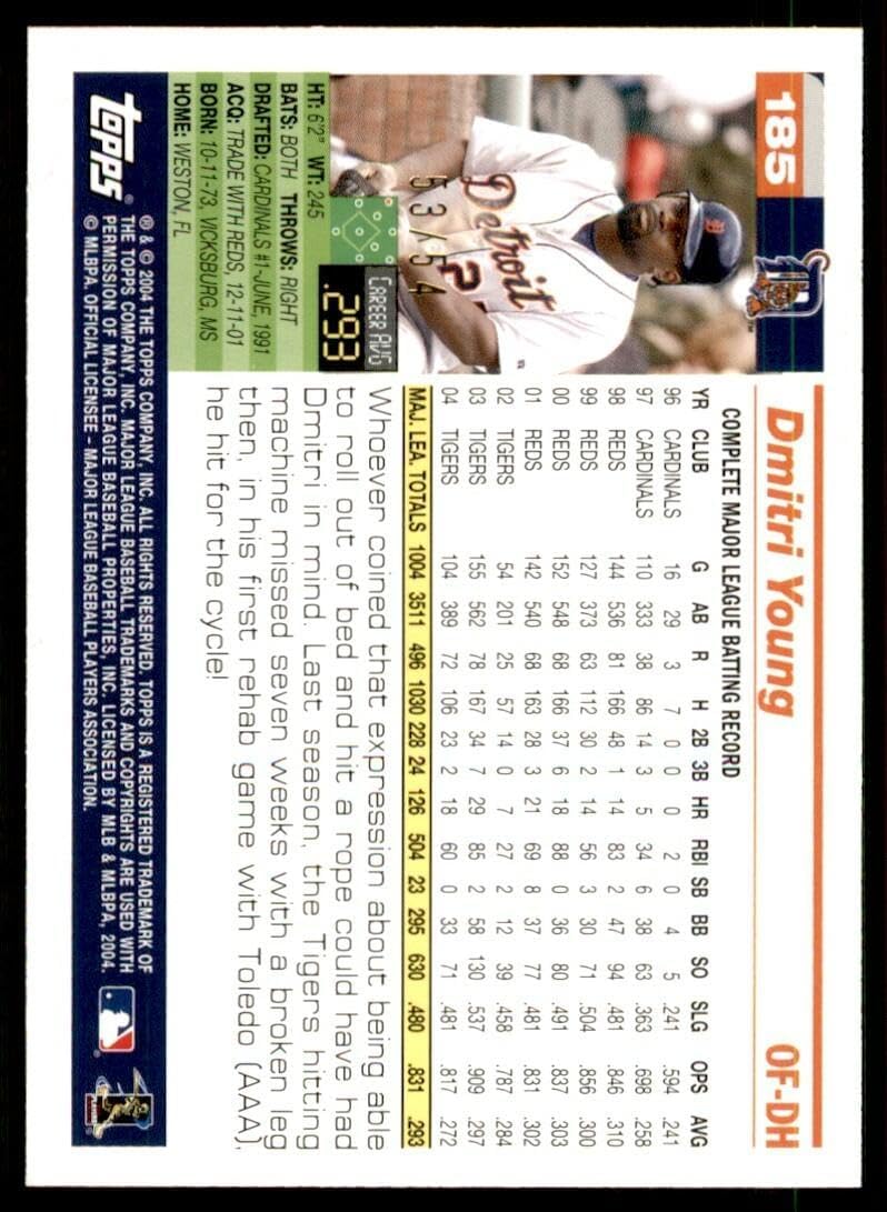 Dmitri Young Card 2005 Topps #185 - Slabbed Baseball Cards