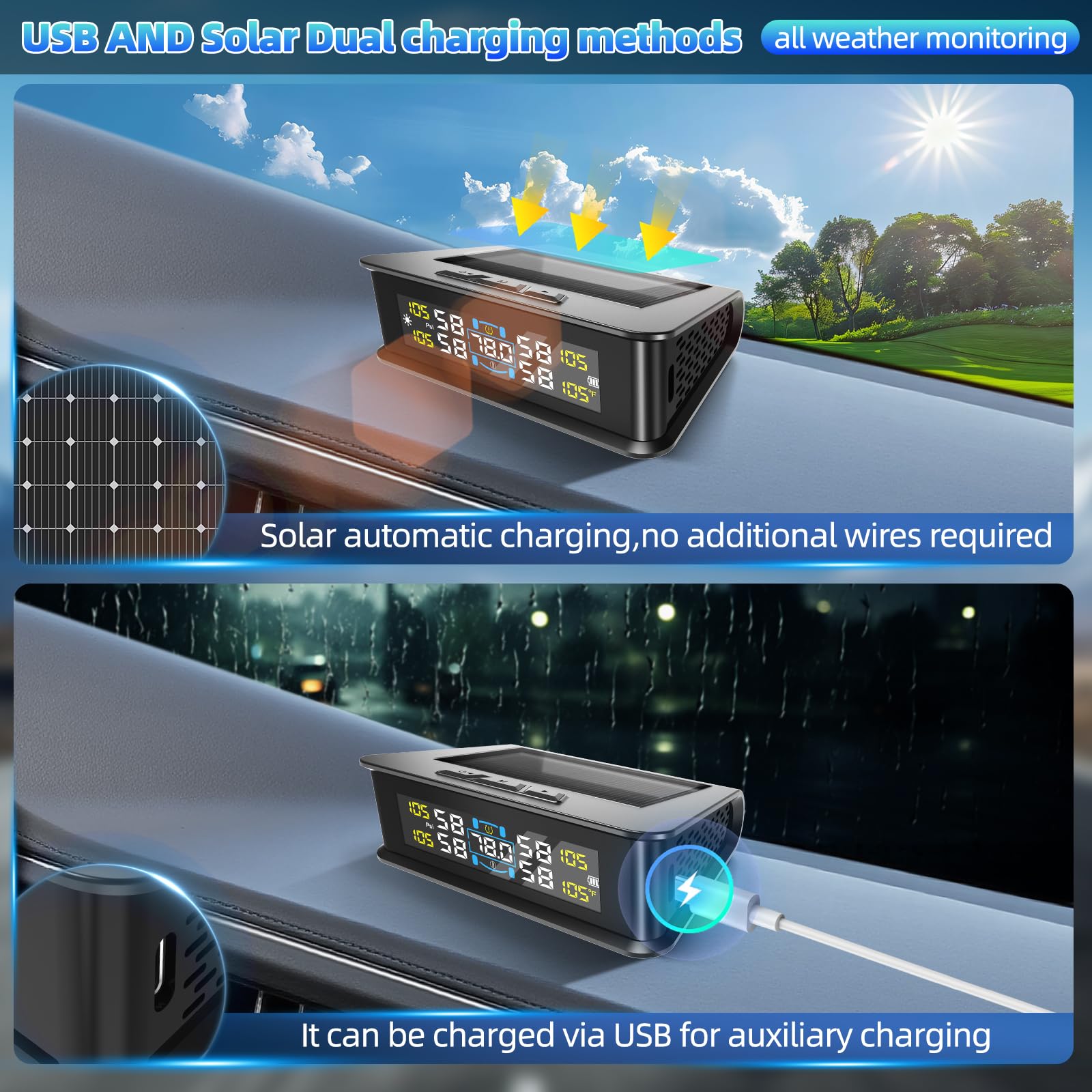 TPMS Sistema di Sensori di Monitoraggio della Pressione Pneumatici con Allarme Temperatura/Pressione per 4 Turni Camper SUV Auto, 5 Bar