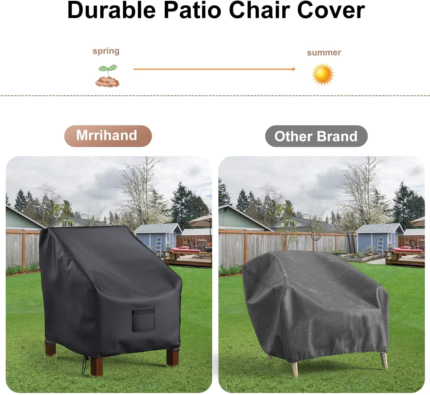 Patio Chair Covers Waterproof, Mrrihand Lounge Deep Seat Cover, Heavy Duty Outdoor Lawn Patio Furniture Covers (31" W x 38" D x 30" H - 2 Pack) - Image 3