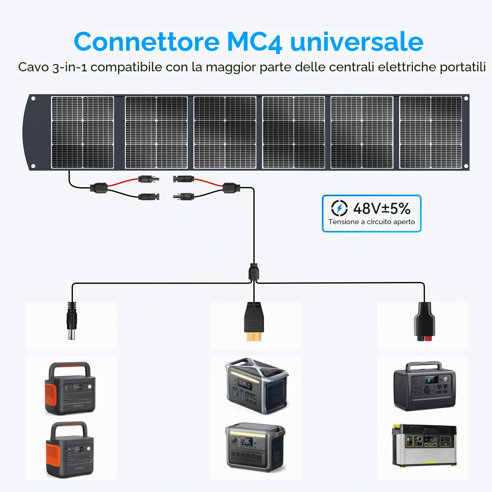 Ecosonique - Pannello Solare Pieghevole Da 300 W,Caricabatterie Solare Portatile Per La Maggior Parte Delle Centrali Elettriche, Alimentatore MC4 da 40 V e Supporto Per Campeggio Esterni
