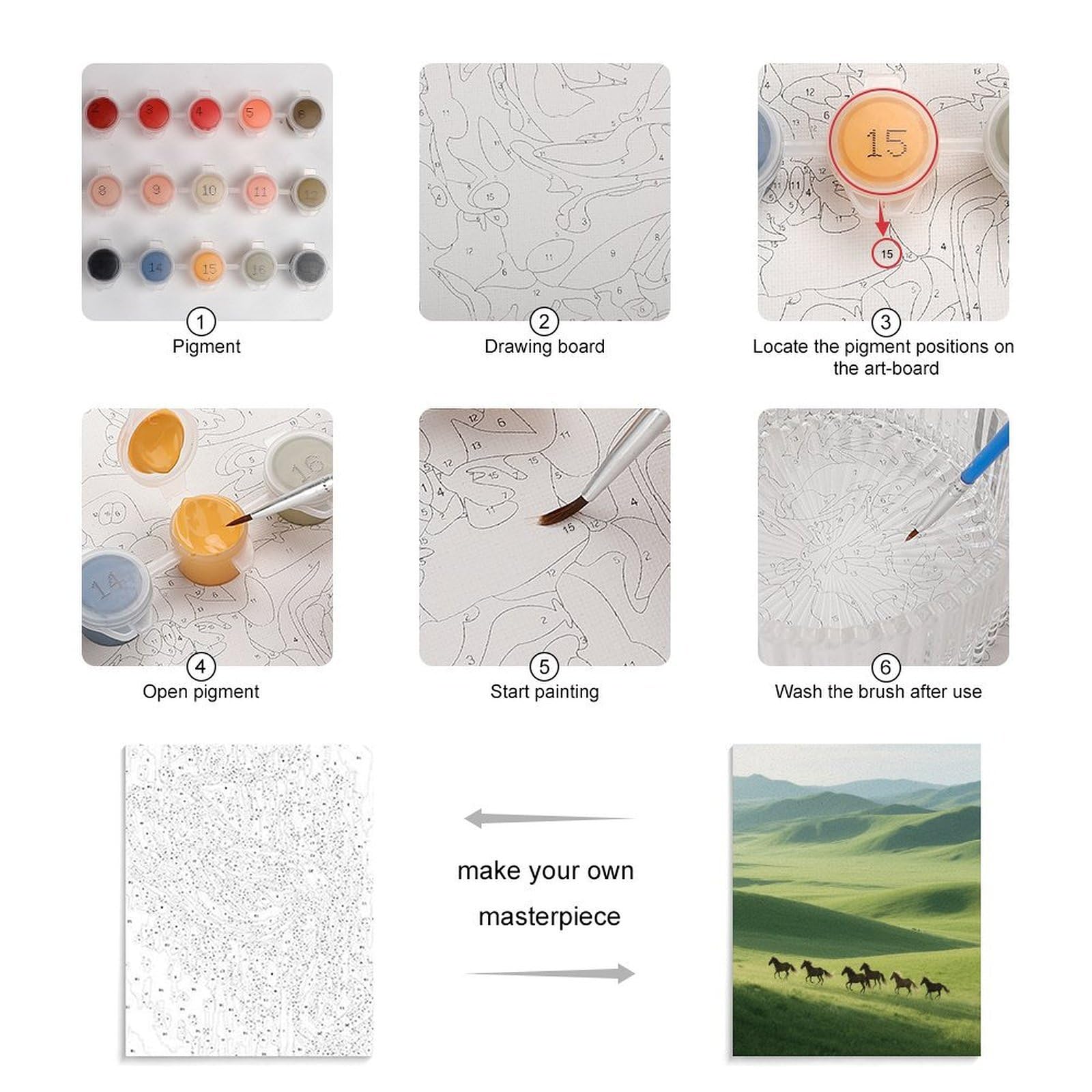KOAYUBFC Malen nach Zahlen für Erwachsene, Anfänger, Erwachsene, Malen-nach-Zahlen-Kits auf Leinwand, Acryl-Ölfarben, Gemälde mit Pinseln für Geschenk, Wanddekoration für Zuhause, Wanddekoration