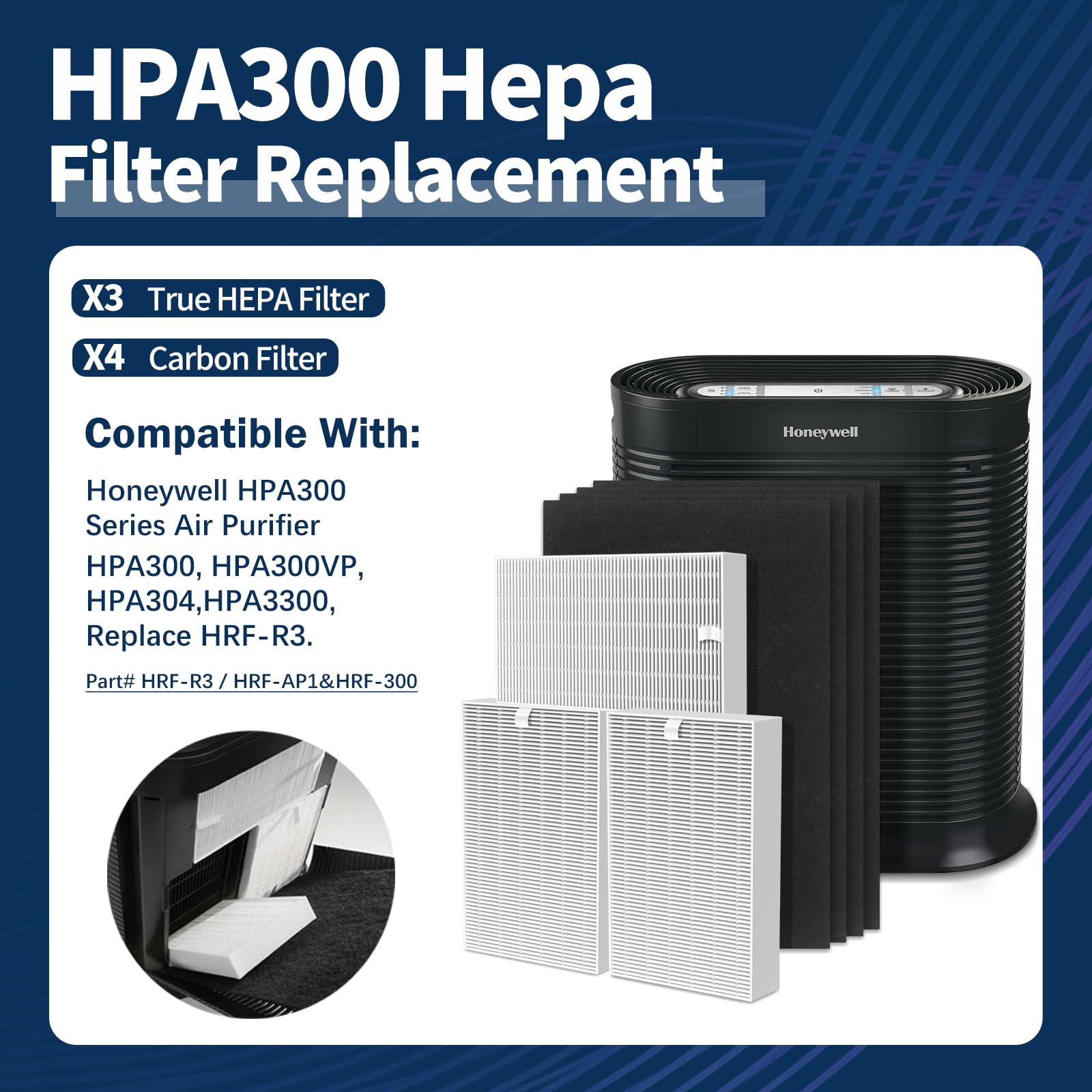Filtro HEPA HPA300 R de repuesto para filtros purificadores de aire Honeywell HPA300 compatibles con HPA300, HRF-R3, HRF-R2, HRF-R1, 3 filtros HEPA R + 4 prefiltros de carbón activado A