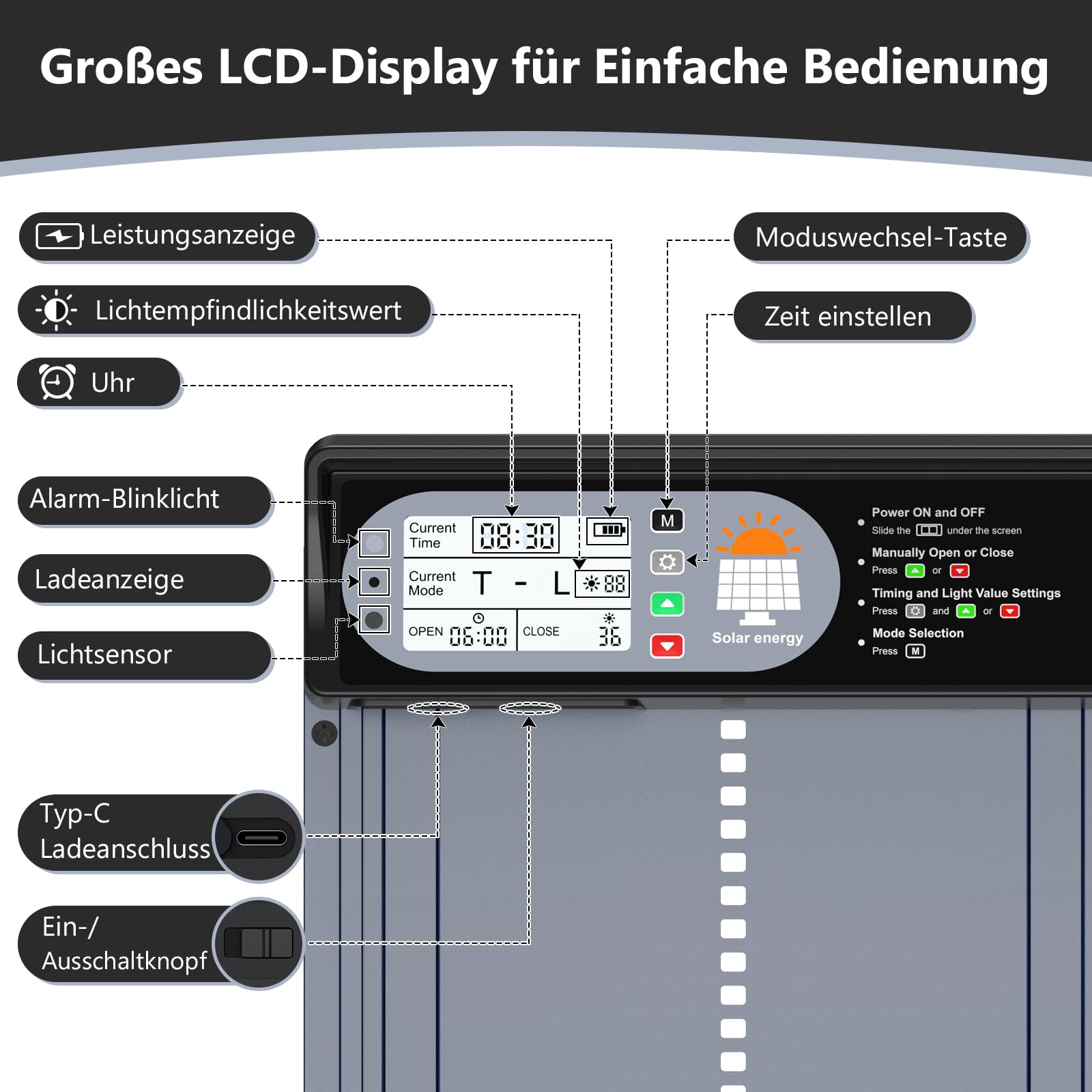 Automatische Hühnerklappe Solar, CHAMUTY Aluminum Elektrische Hühnerklappe Automatisch mit LED Display, Lichtsensor, Timer, Fernbedienung, Hühnerstalltür, Grau