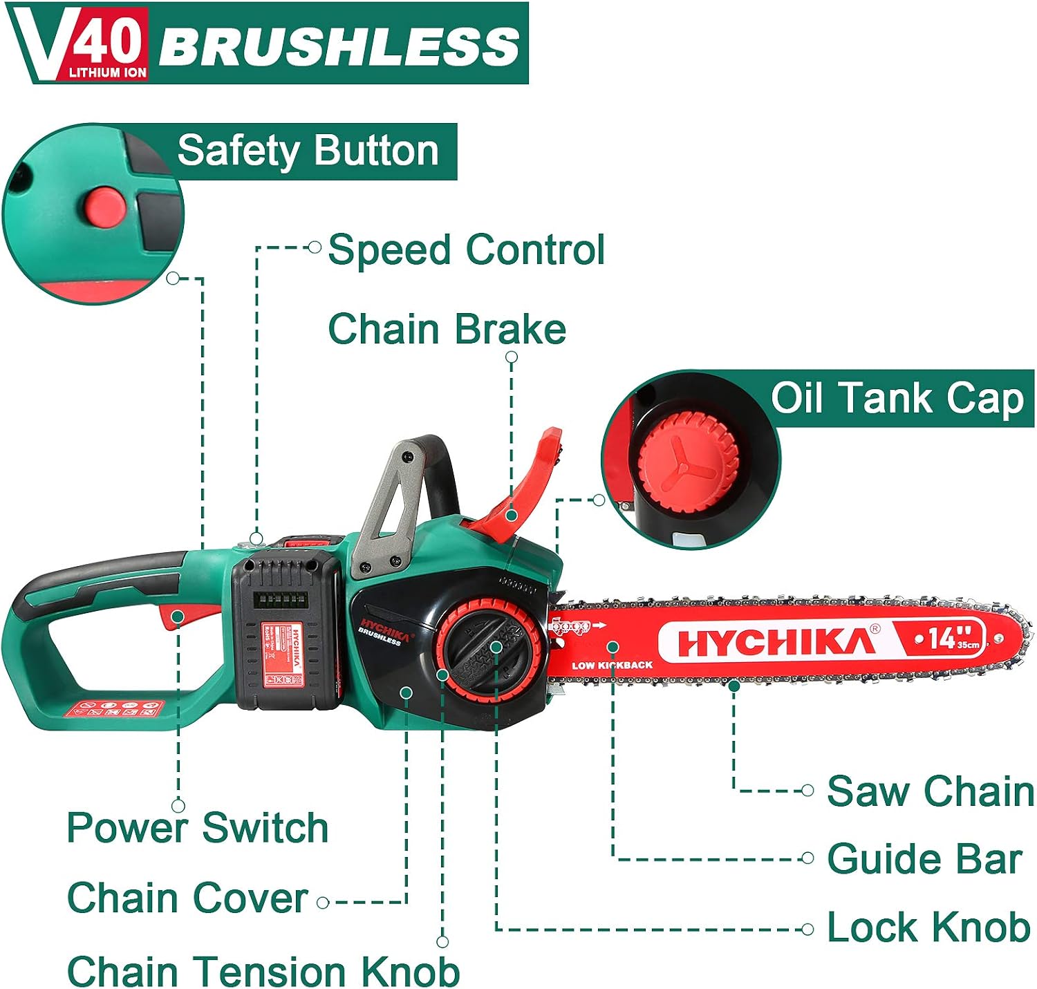 Chainsaw 40V Max, HYCHIKA 14 Inch 80mL Brushless Chainsaw, 2 PCS 40000mA Battery with Fast Charger, Cordless Chainsaw Low Kickback for Cutting Tree, Wood, Garden and Farm(100ml Lube Included)
