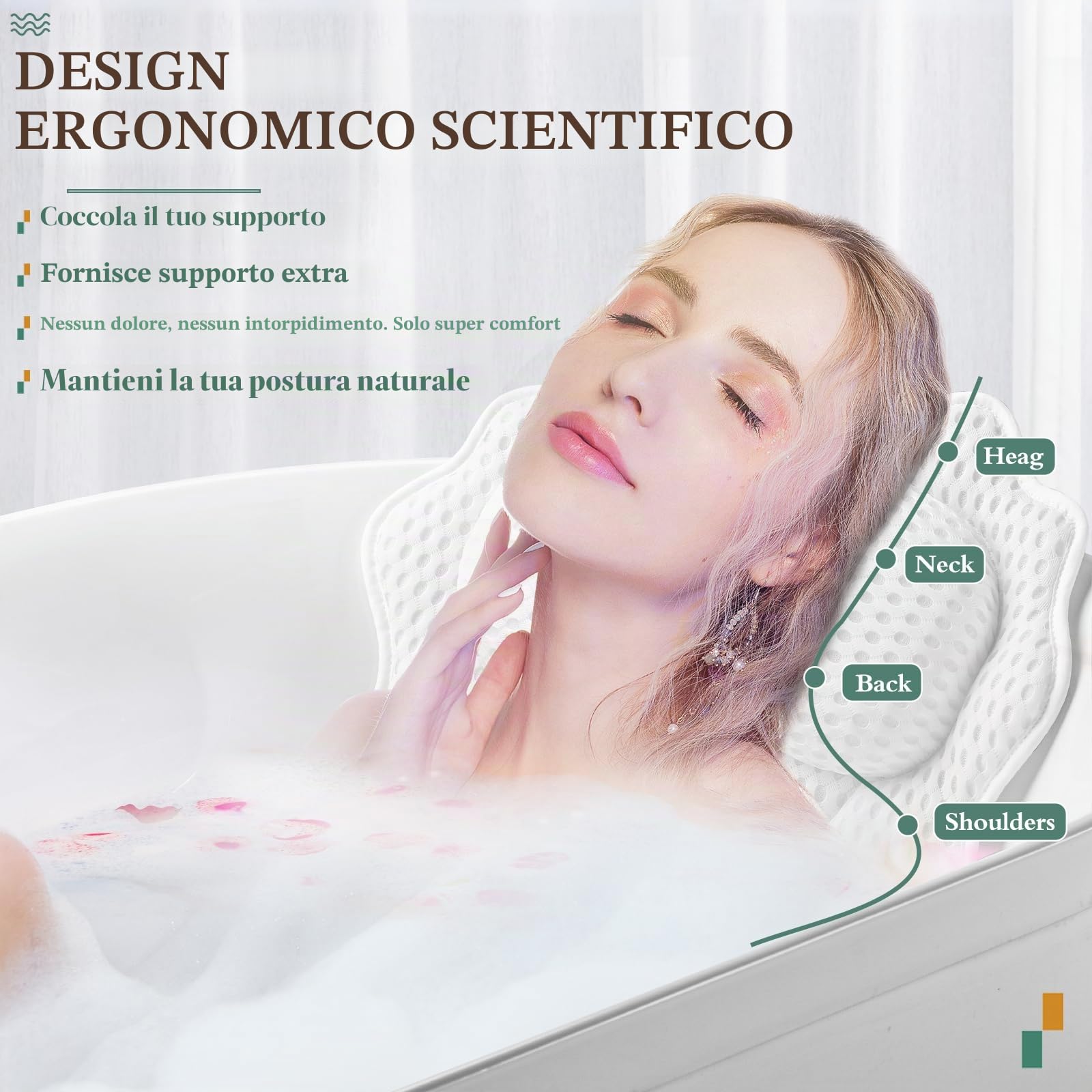 RUVINCE - Cuscino per vasca da bagno per donne e uomini, con 4 cuscini per vasca da bagno ergonomici, per collo, testa e spalle