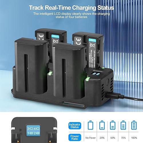 Miniatura 3 de Cargador rápido de batería NP-F de 4 canales con pantalla LCD, enchufe de alimentación PD de 65 W, luz indicadora de carga y cable USB-C compatible