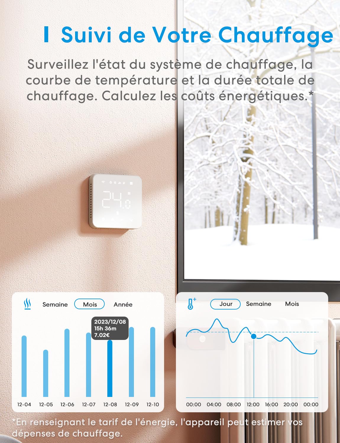 Meross Thermostat Connecté WiFi Encastrable Chaudière/Chauffage au Sol | Intelligent Compatible avec Apple HomeKit, Alexa et Google Home, Commande Vocale / à Distance
