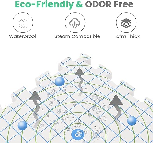 Miniatura 2 de Yrangee Alfombrillas de bloqueo para ganchillo, tabla de bloqueo extra gruesa para ganchillo, paquete de 9 alfombrillas de bloqueo de tejido con 100