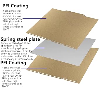 Cold Printing Build Plate for Snapmaker U1 Upgraded No-Heating No Glue Double Sided PEI Cool Platform Sheet, 3D Printer Textured Surface Flexible Removable Spring Steel Heated Printing Bed Mat