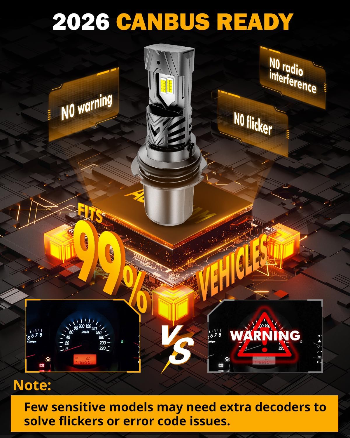 Auxbeam 9004 Fog Lights, Q40 Series 30000LM 800% Brighter Powersports Light For UTV ATV Offroad Use