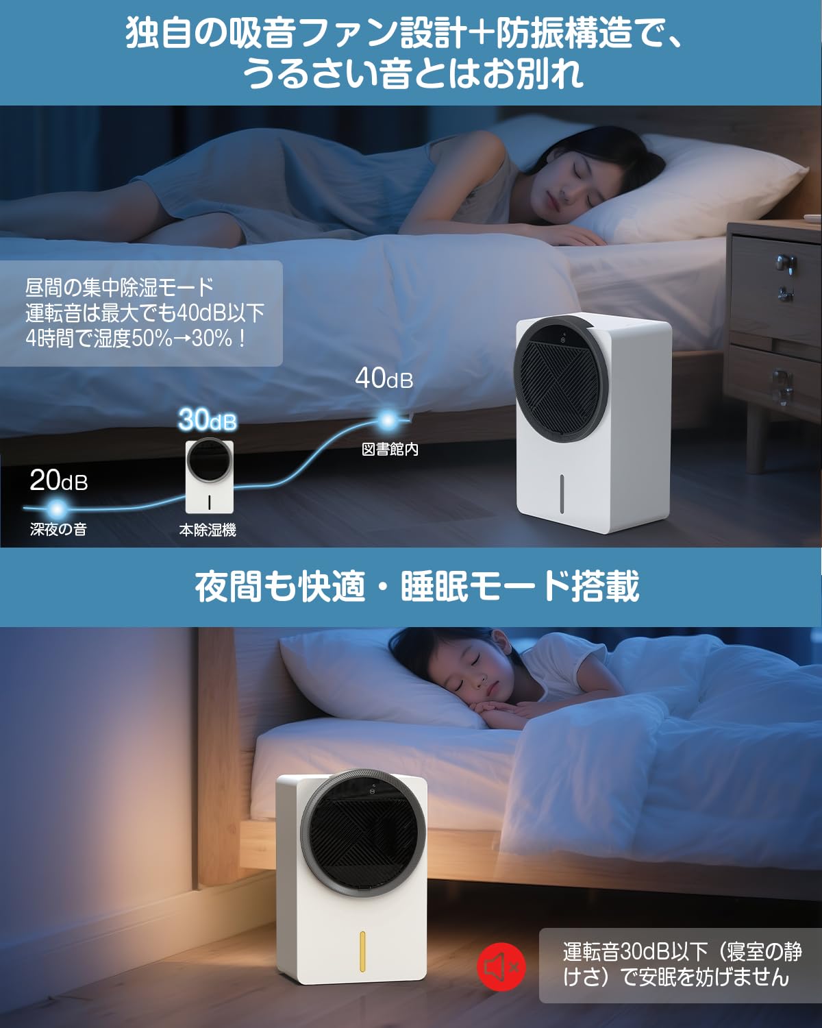 Amazon | 除湿機 衣類乾燥【2025年新登場・年間を通じて安定除湿