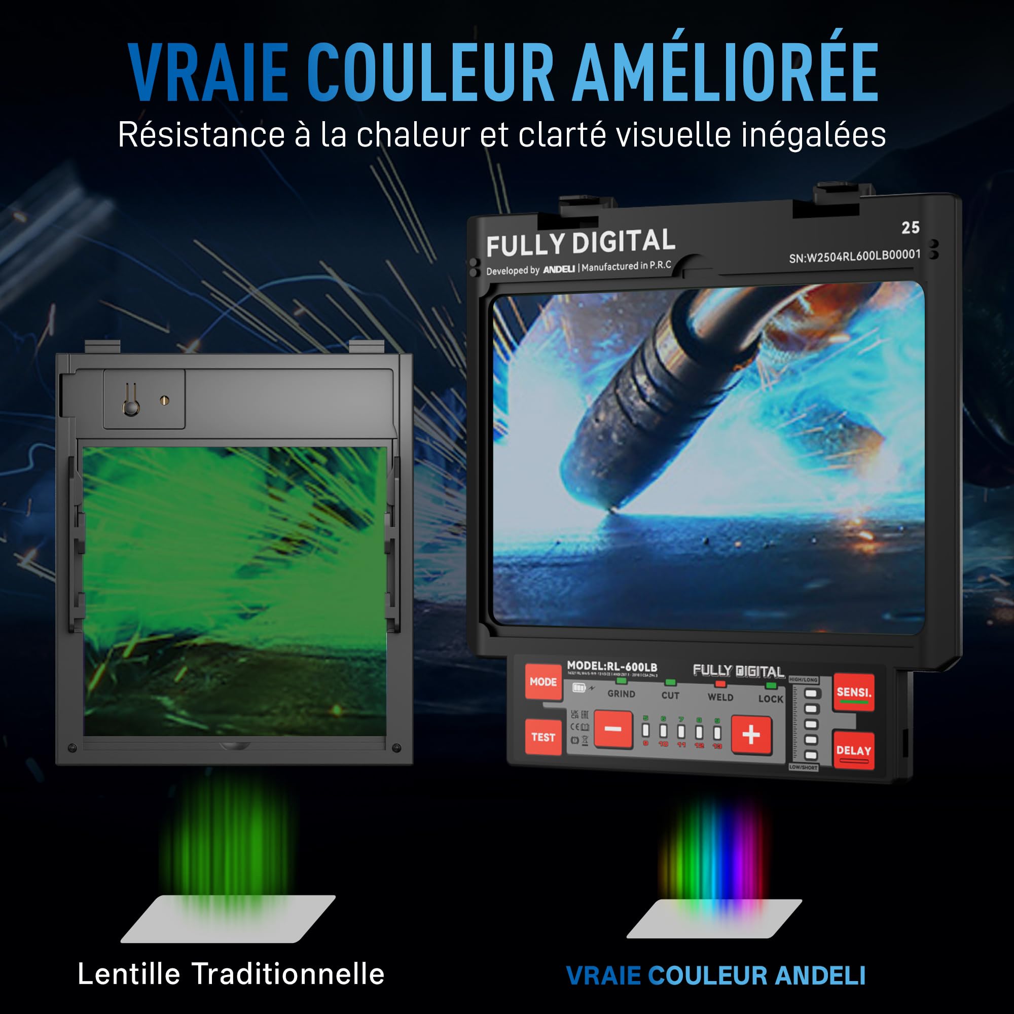 ANDELI Casque de Soudage Auto-Darkening, 18,3 x 8,1cm Filtre + True Color | Cagoule Soudure Vision Panoramique 180°丨Charge Rapide USB-C丨Protection DIN16 UV/IR丨Pour MIG/MAG/TIG/ARC/Meulage/Coupe