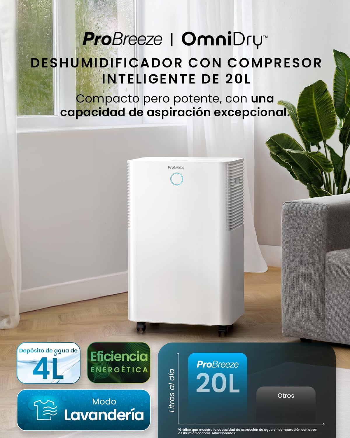 71UhI8zygBL. AC SL1500