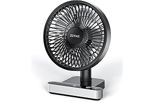 Zuvas Mini Oscillating Fan: Your Personal Cooling Companion