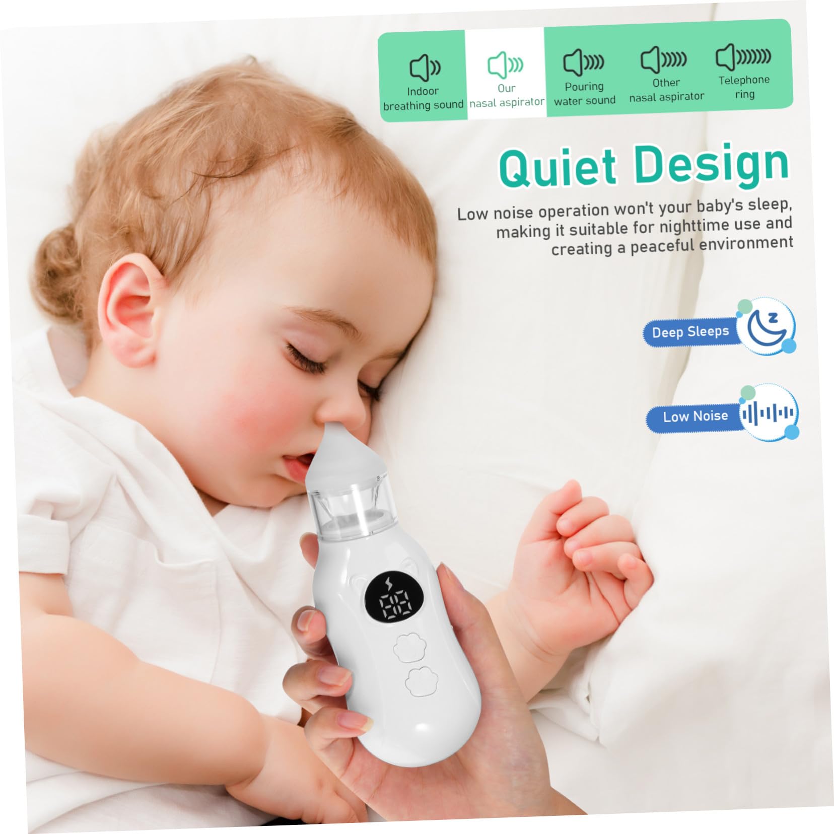 Aspiratore Nasale Elettrico Per Neonati Con Punta in Silicone Flessibile Silenzioso E Ricaricabile Usb Pulizia Delicata Per Bambini Piccoli E Uso Notturno