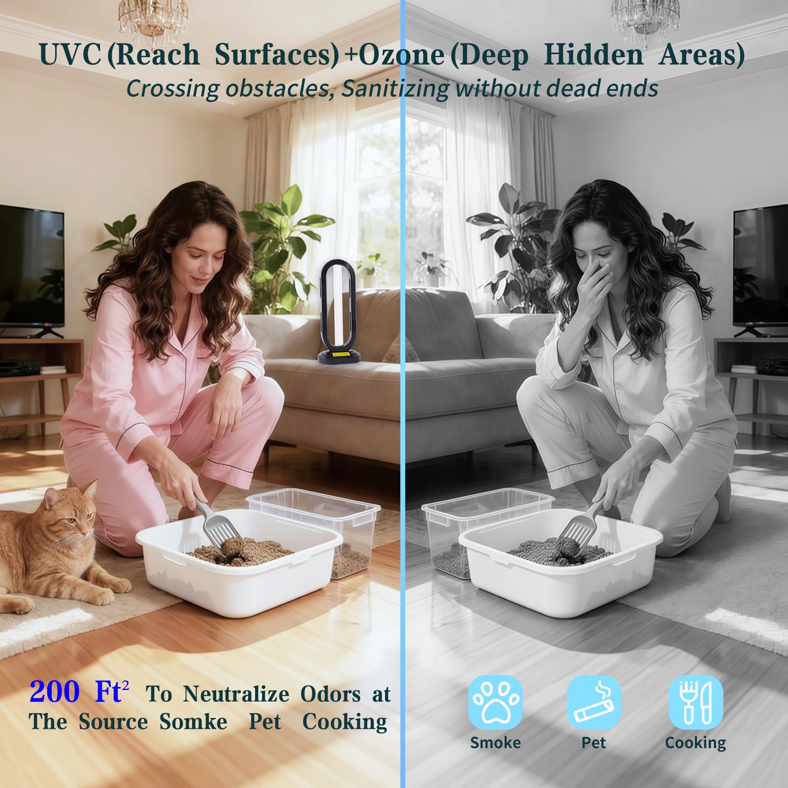 UV Light Sanitizer with Ozone,UVC Disinfection Lamp with Remote Control,Ultraviolet Light Sanitizer for Whole Home,Room & Kitchen,UV Sterilizer15/30/45/60 Minutes Timer