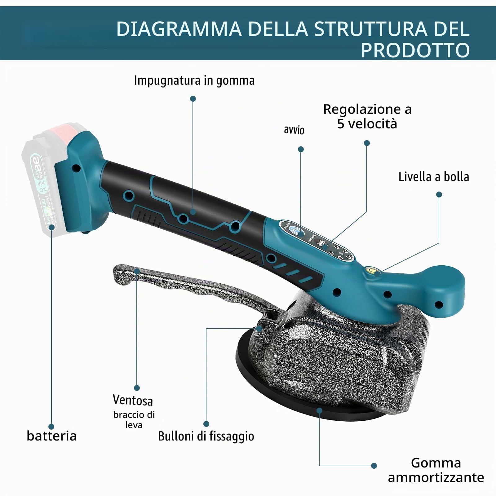 Vibratore Per Piastrelle Compatibile Con Makita 18 V Batteria, Vibratore Per Piastrelle Con Ventosa Da 4,7", 5 Marce, Velocità Regolabile, Capacità Di 60 Kg (Batteria Non Inclusa)